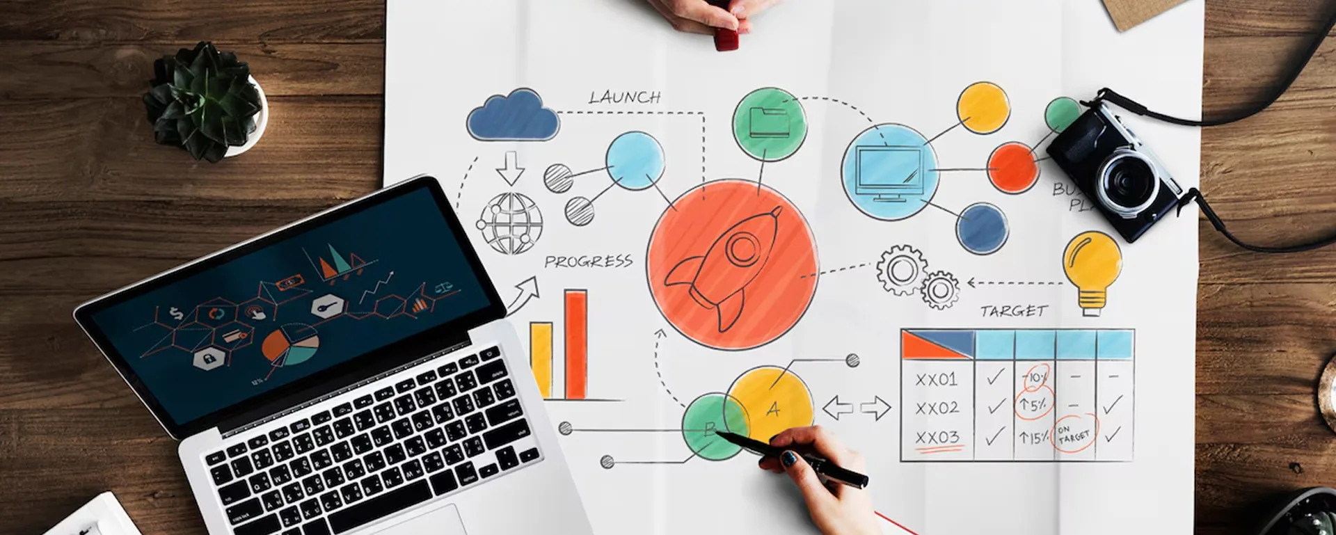 digital marketing plan representative image.webp