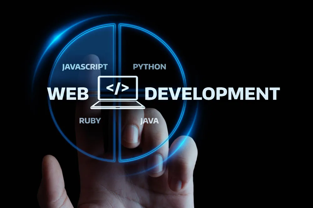High Quality Website Design